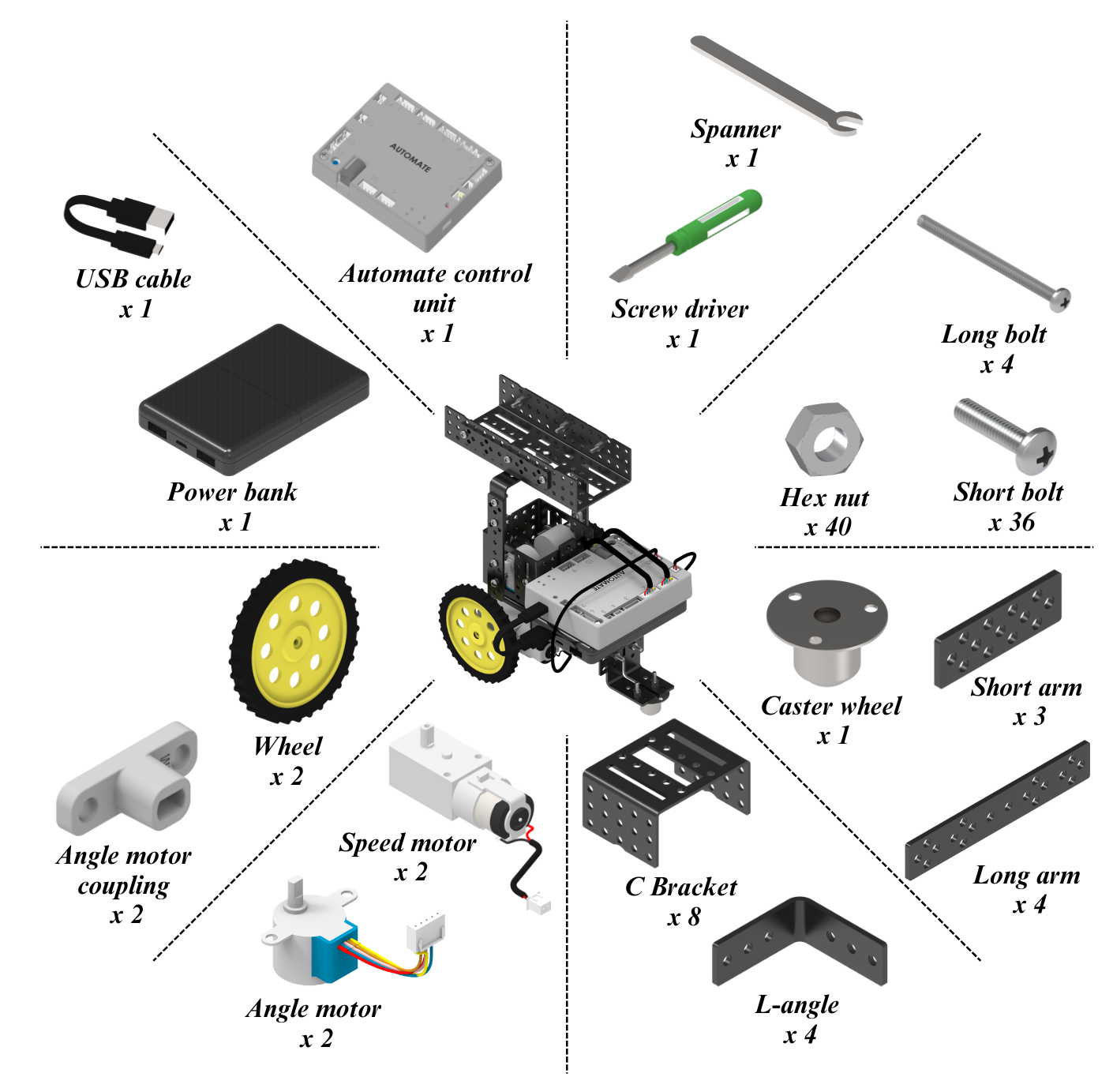 rc_dump_truck_list_of_items