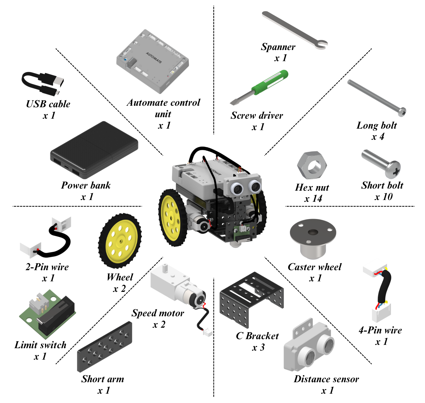 Obstacle Avoidance Robot with Fail Safe | KiMu Robomatics